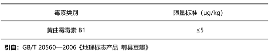 豆瓣醬中黃曲霉毒素B1國家限量標(biāo)準(zhǔn)