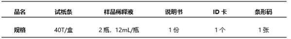  維生素B12熒光定量快速檢測試紙條產(chǎn)品組成