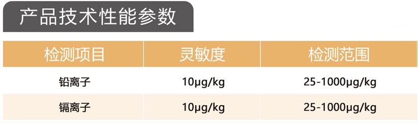 重金屬檢測儀技術(shù)參數(shù)