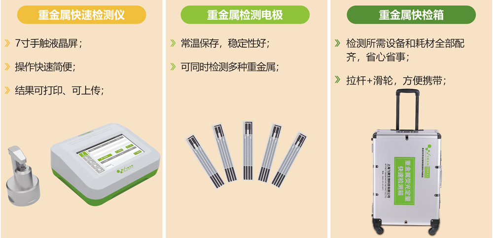 電化學法重金屬檢測儀